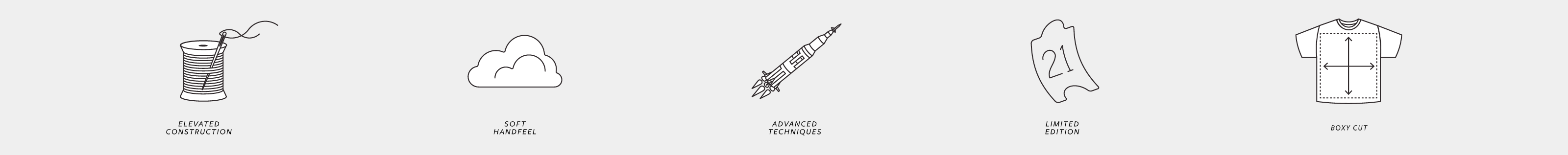 Icons showing a description of how the tshirts in the Dragonstorm collection fit. The icons are a spool of thread, a cloud, a rocket, a ticket and a t-shirt. They read Elevated construction, Soft Handfeel, Advanced Techniques, limited edition and boxy cut