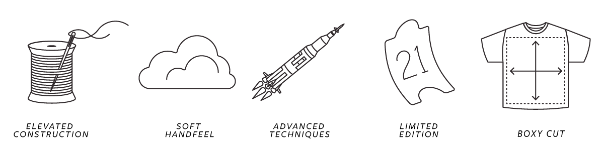 Icons showing features of the Grail Series Tees. Left to right is a spool of thread, a cloud, a rocket, a ticket, and a tee shirt. 
They read Elevated construction, soft hand feel, advanced technique, limited edition, boxy cut