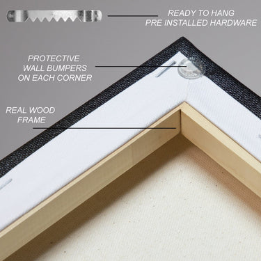 Canvas frame with hardware details on a gray background
